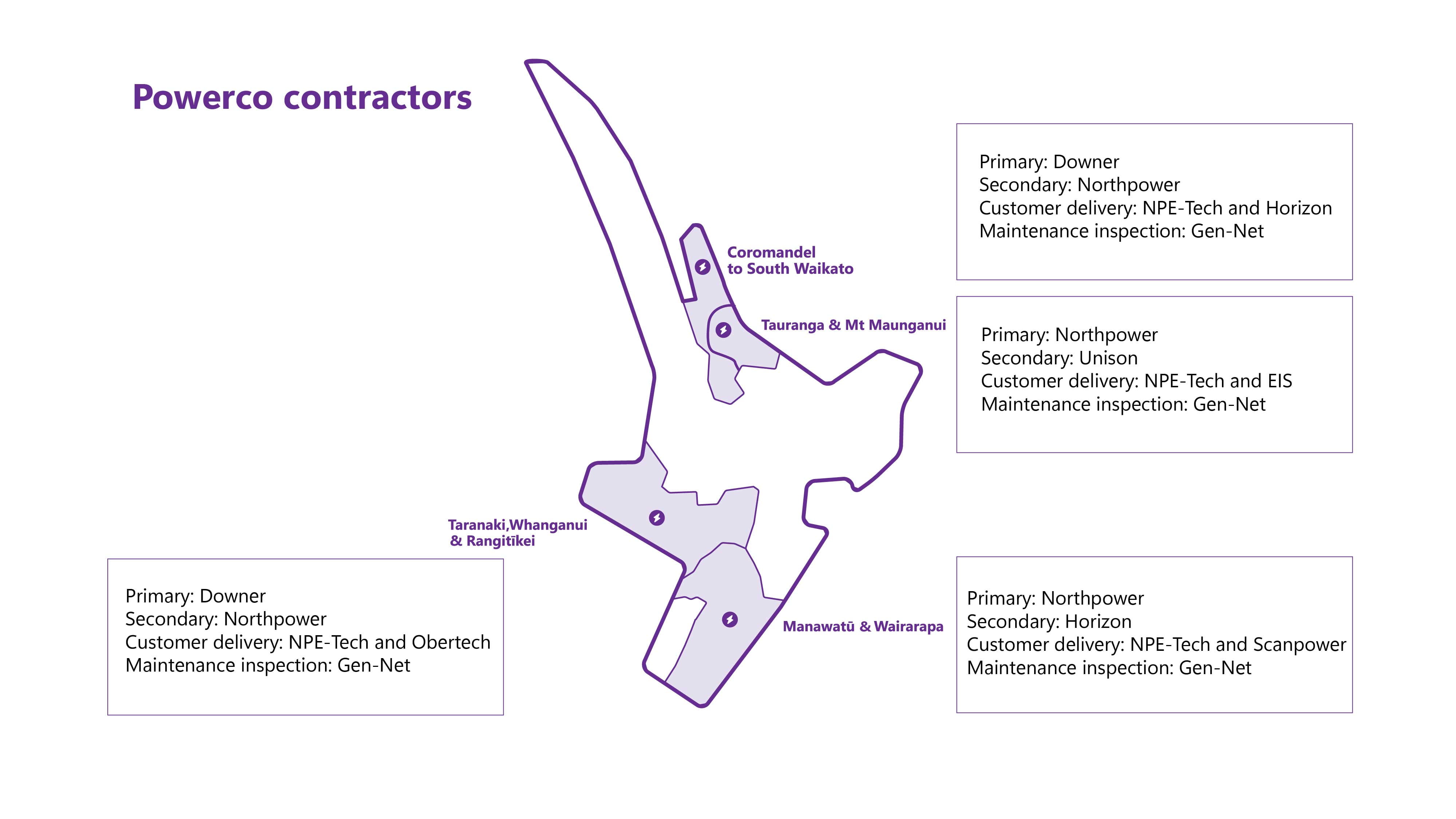 Powerco contractors map view