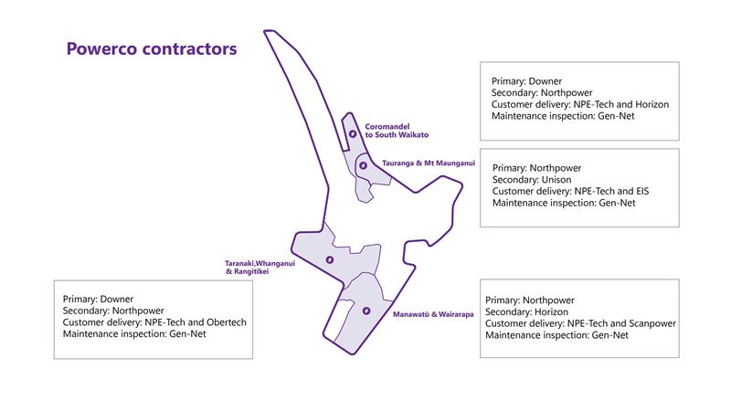 Powerco contractors map view